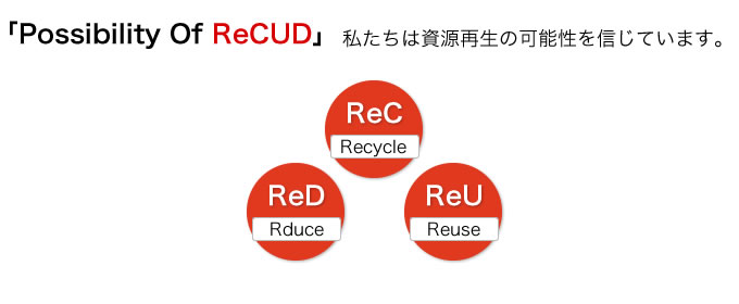 「Possibility Of ReCUD」私たちは資源再生の可能性を信じています。 ReC Recycle ReD Rduce ReU Reuse